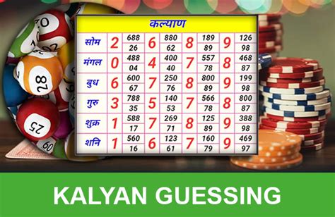 facebook matka guessing|kalyan matka guessing open.